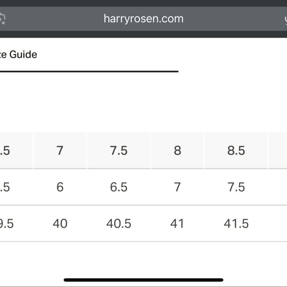 Tod's blue suede penny loafers - Picture 8 of 8